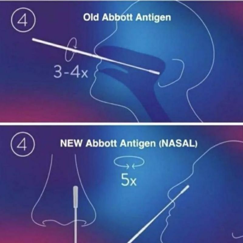 Antigen Swab Abbott Nasal Akurrat