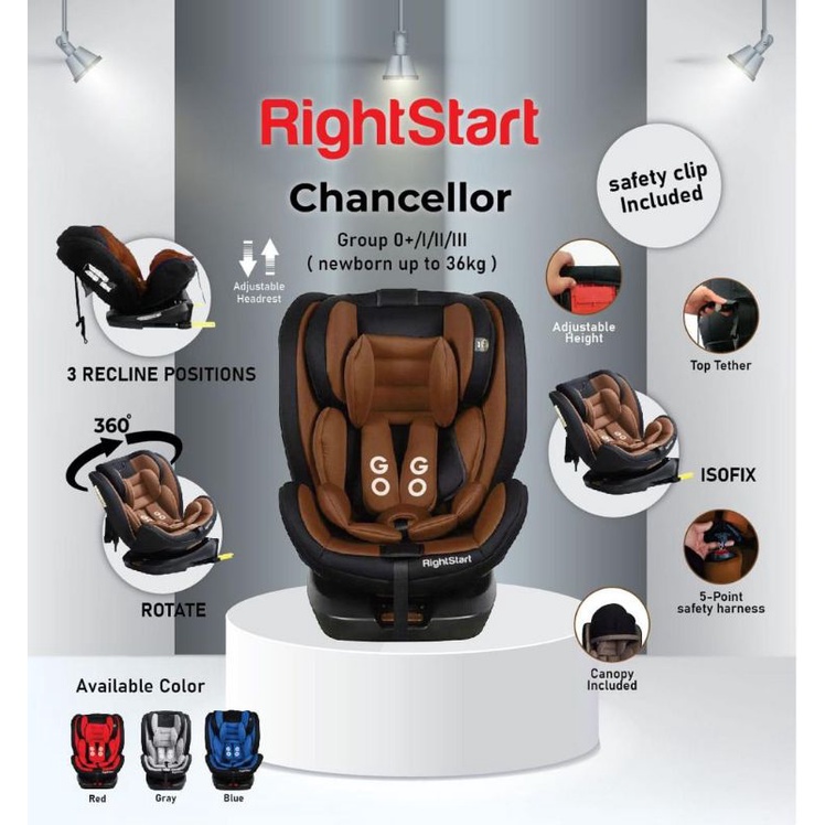 Right start car seat chancellor RS670 dan gogo premiere RS668 tempat duduk kursi bayi dimobil