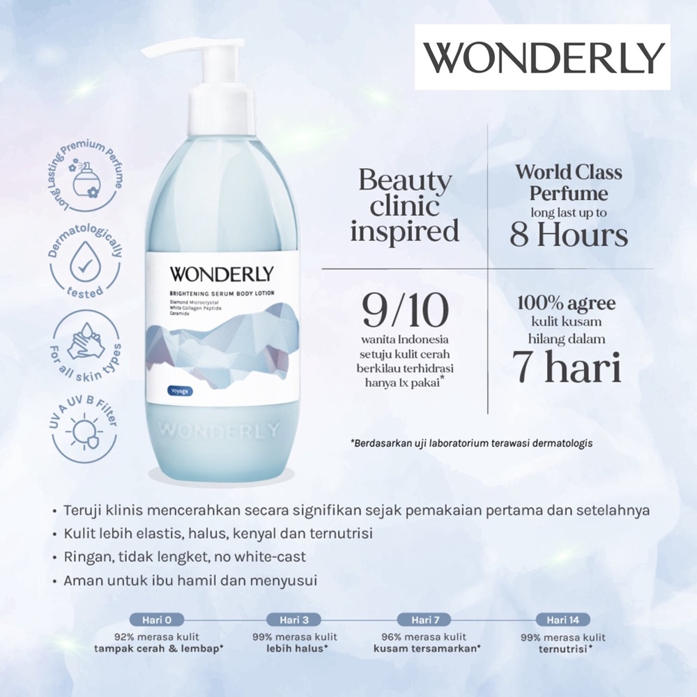 ❤ BELIA ❤ WONDERLY Brightening Serum Perfumed Body Lotion 300ml | Advanced Face Serum 15ml | Acne Treatment | BPOM Losion wangi scent scented