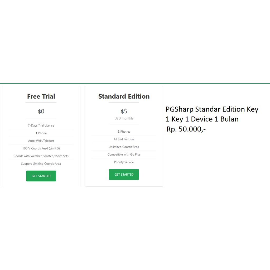 Pgsharp Standart Edition Shopee Indonesia