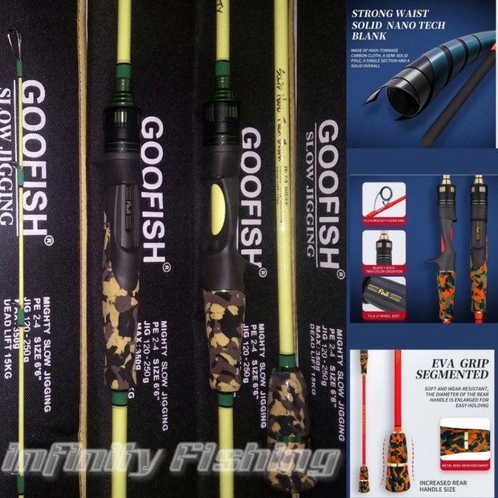 Rod /Joran Goofish Pe 2 - 4 Overhead (Oh - Spiral) Cv