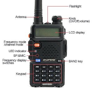 Unik PAKET 5 UNIT  Radio Ht Handy Talkie Baofeng Uv 5r Dual Band Uhf Vhf Fm Limited