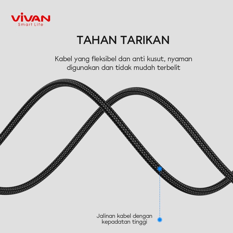 Kabel iPhone Lightning VIVAN VDL100 2.4A LED Light Quick Charge 1M - Garansi Resmi 1 Tahun