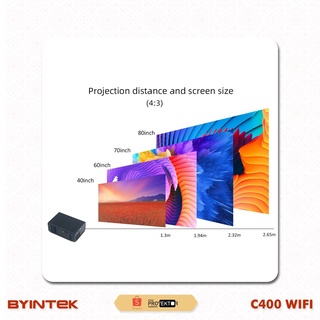 PENAWARAN TERBATAS Proyektor C400 WiFi Original | Byintek C400 | Proyektor Mini Original | Projector