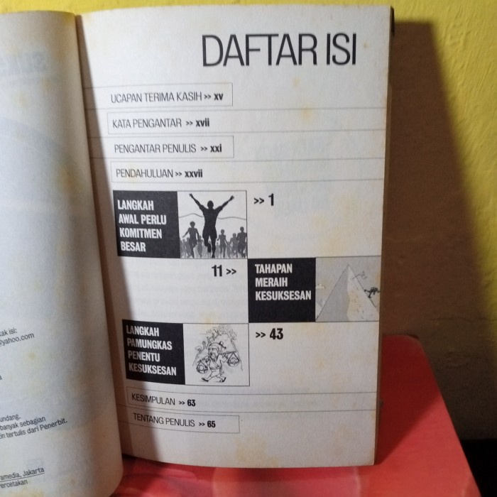 buku sukses itu wajib secara sederhana mudah meraih kesuksesan 64 hal