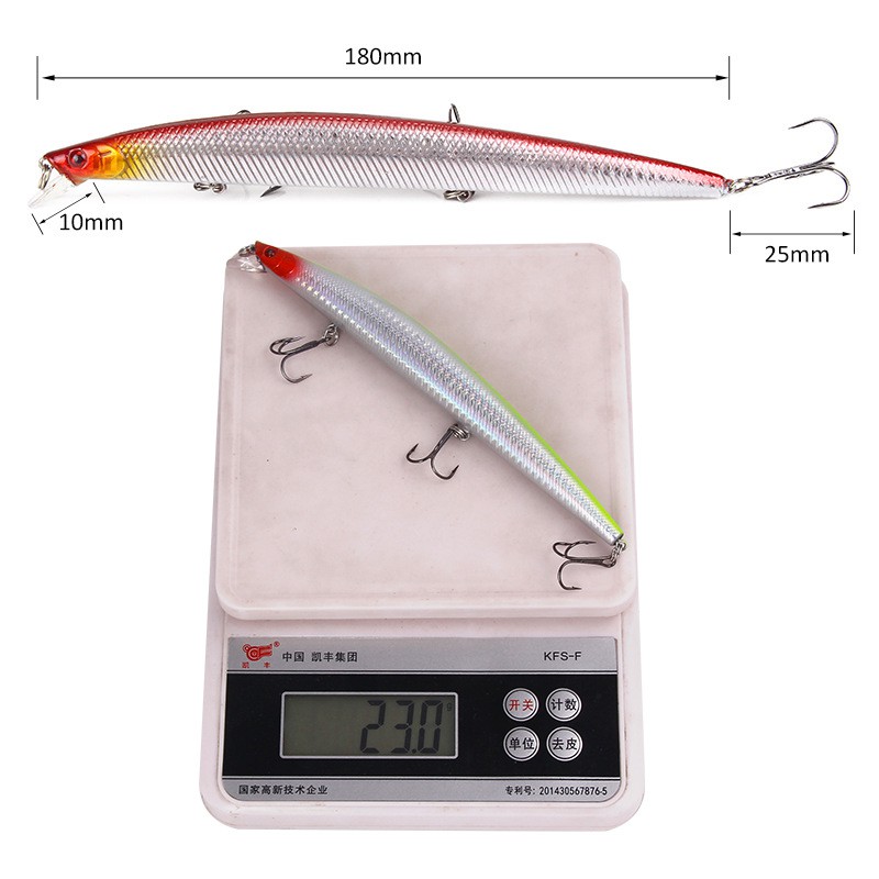 Shengyao 1Pcs Minnow Umpan Pancing 18cm/23g Swimbait Fishing Lure Ikan Bass Bait Floating Kail Artificial Bait Tackle