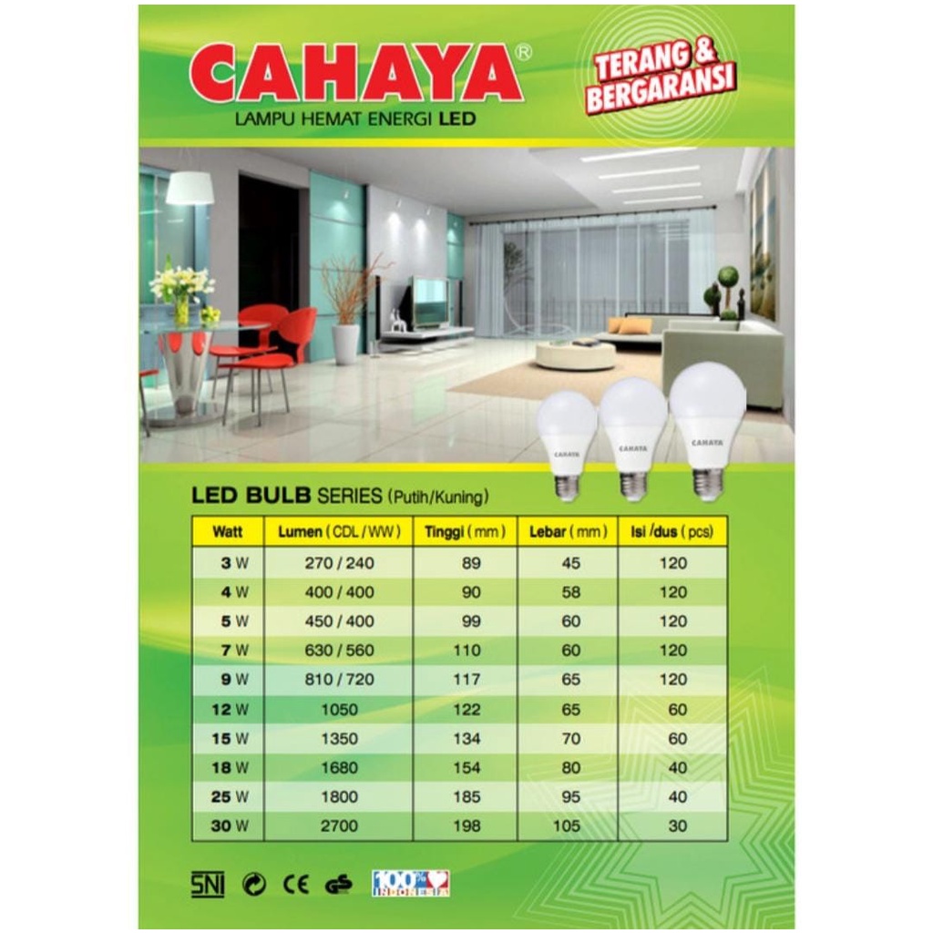 CAHAYA Lampu Led 15w/18w/20w/25w/30Watt Cahaya Putih