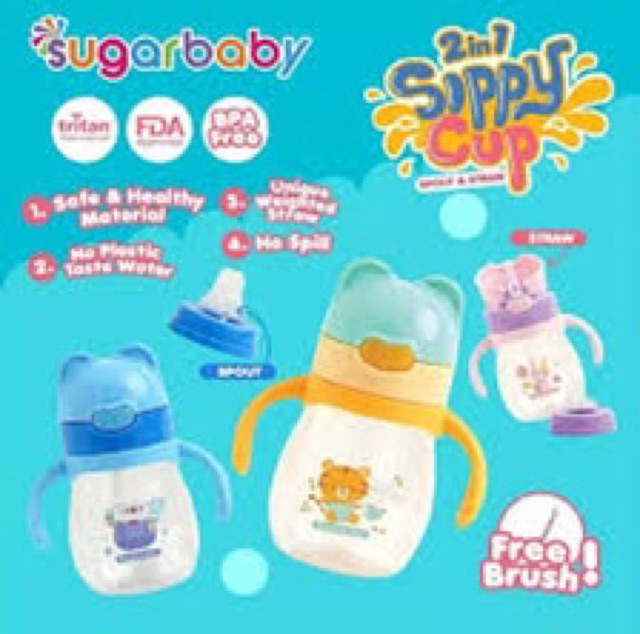 Sugar Baby Straw Sippy Cup 280ml / 320ml / Botol Minum Sedotan Bayi Anak