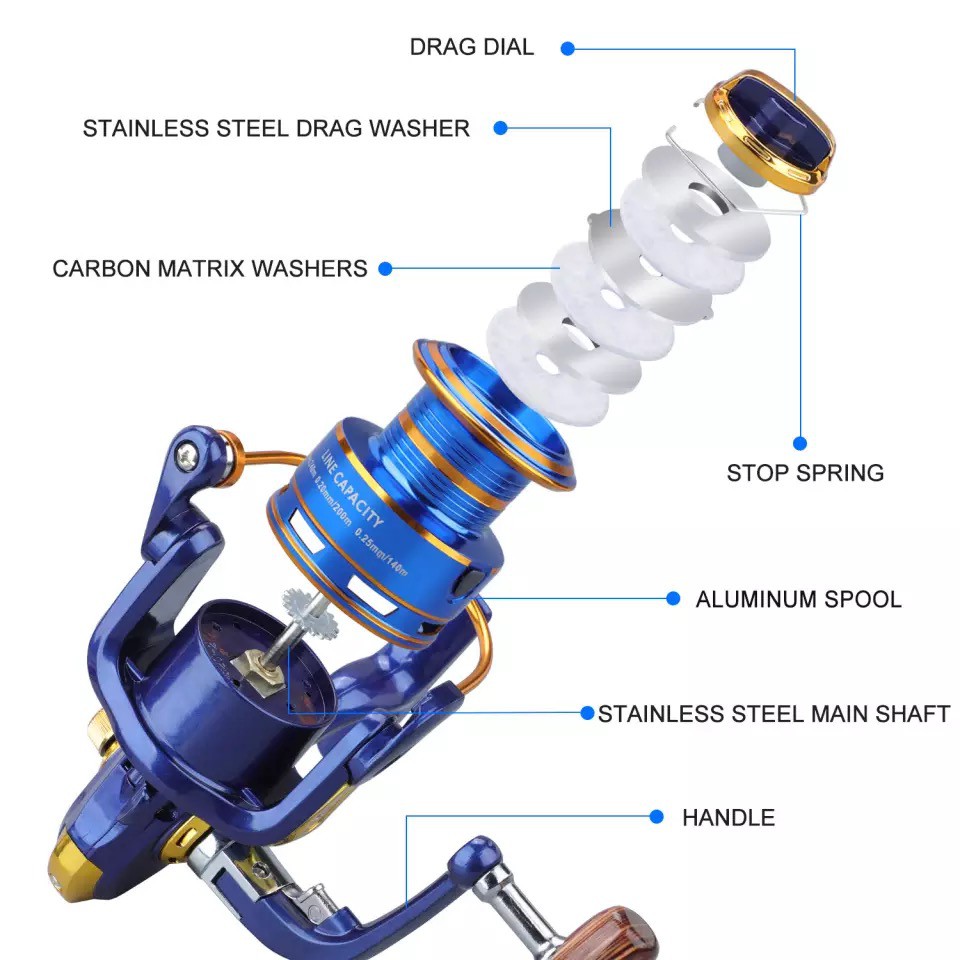 REEL 12 BB METAL SPOOL SPINNING REEL FANGSHUN FH 1000-7000 BLUE 8 KG DRAG