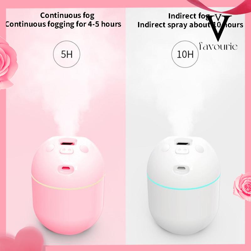 [COD]USB Kecil Humidifier Mobil Desktop Hadiah Aromaterapi-FA