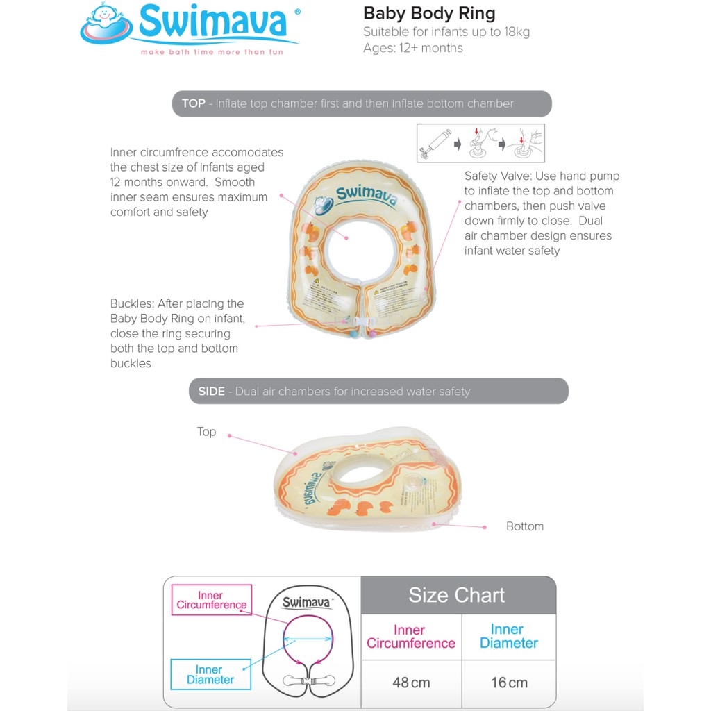 Swimava - Body Ring PENGUIN