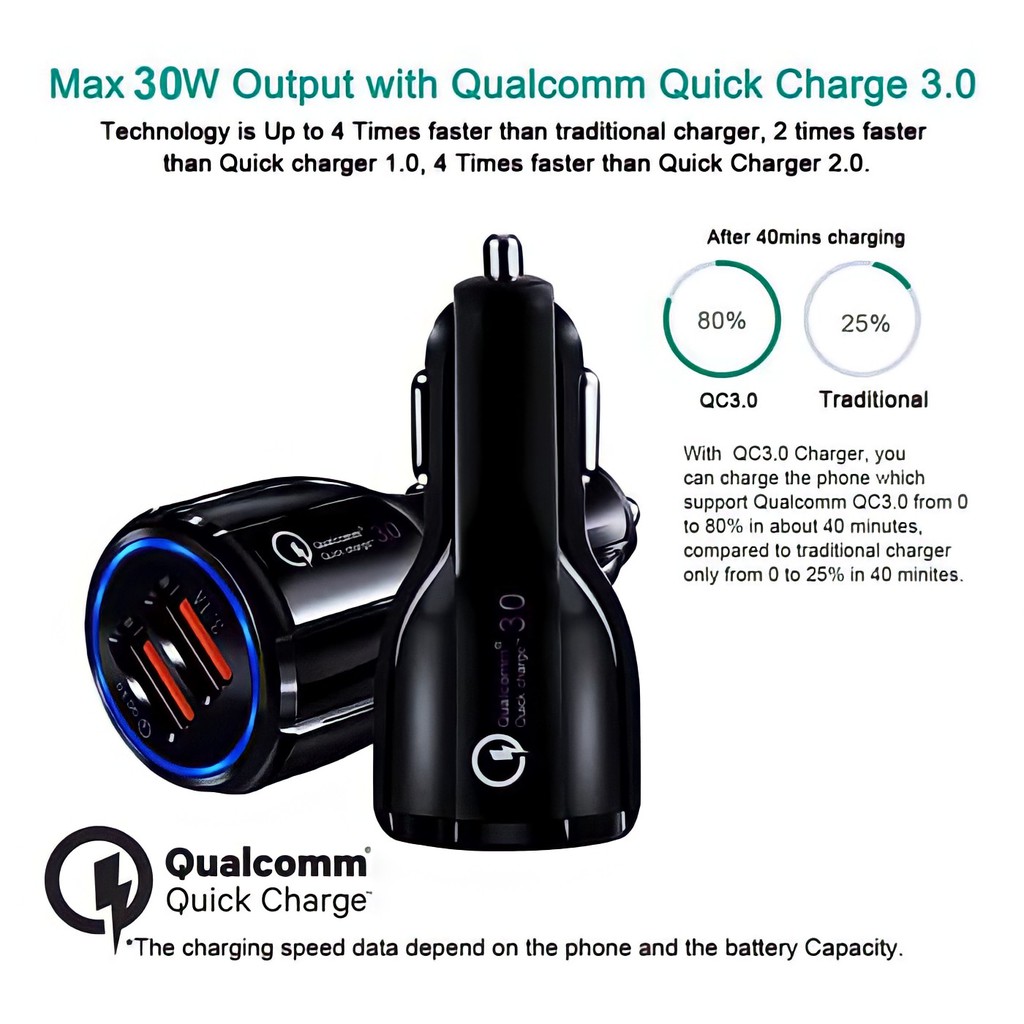 Berkah Oldshop 88 - Car Charger Colokan Mobil 2 Ports QC 3.0 3.1A Qualcomm Black White