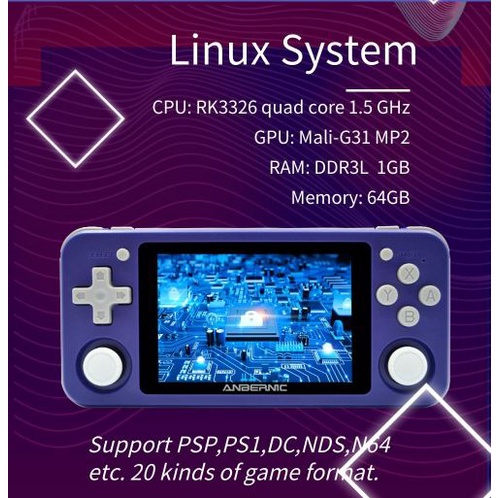 ANBERNIC RG351P Handheld Retro Game Console Open Source Linux System 3.5 inch