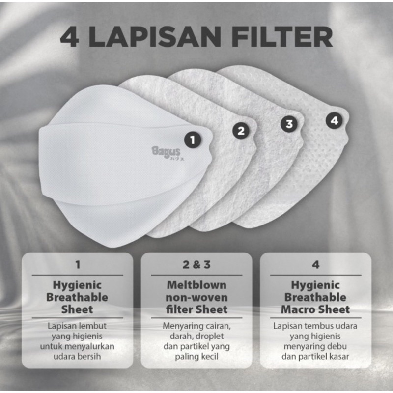 BAGUS Surgical Mask Duckbill isi 20 pcs