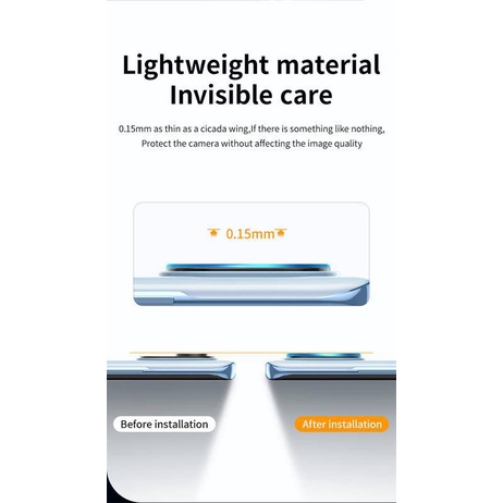 For Xiaomi Mi 11 / 11 Pro / 11 Ultra Camera Protector Tempered Glass Poco Full Cover Lens Glass Film