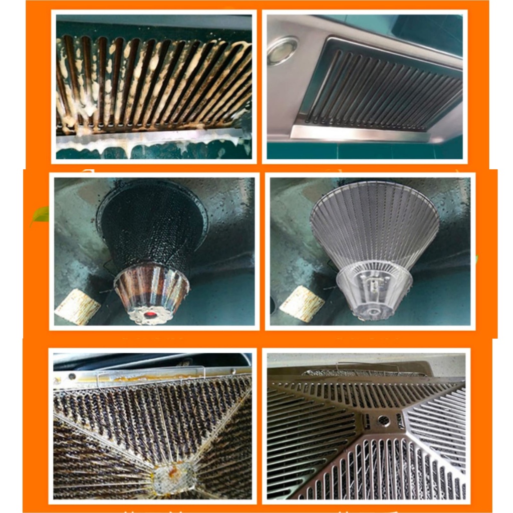 Pembersih Dapur Serbaguna bersihkan Minyak Kitchen Oil Cleaner Spray / Minyak Dapur