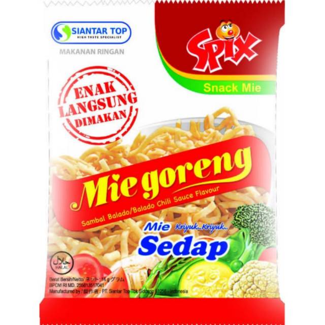 

Spix migoreng
