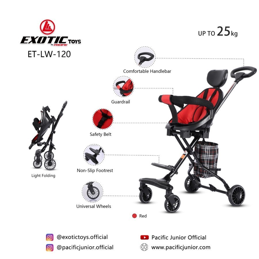 Baby Stroller Exotic Lw 120 Dorongan Anak Alat Bantu Bawa Bayi