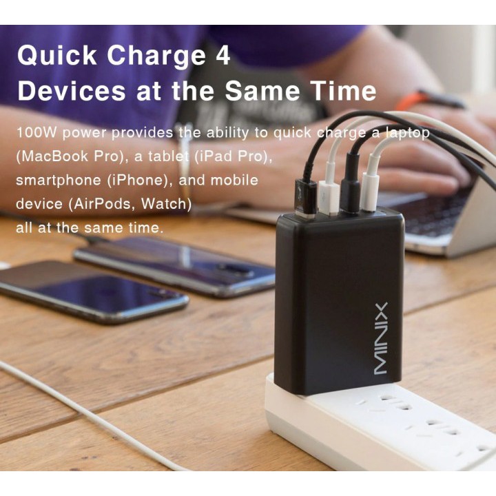 740 MINIX NEO P2 - Turbo 4-Port GaN Charger 100W MAX - USB-C PD and QC 3.0