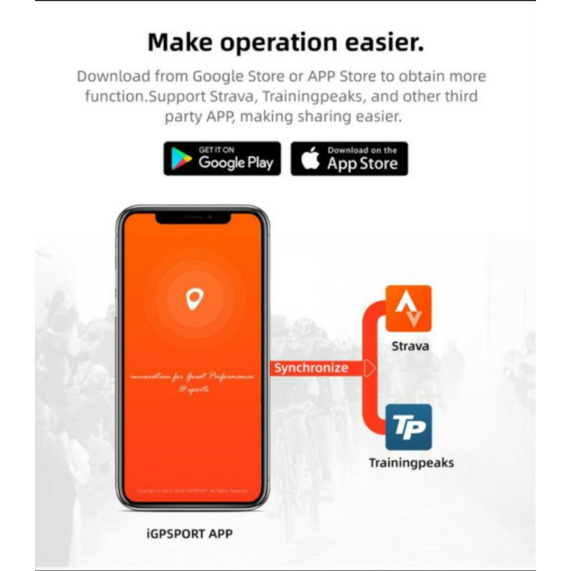 Speedometer Cyclocomputer iGPSport iGS10 not garmin