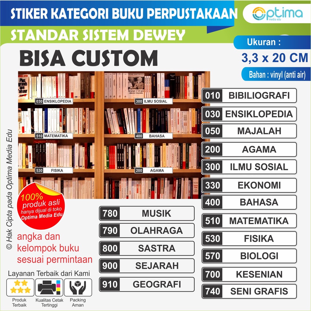 

STIKER KATEGORI BUKU PADA RAK PERPUSTAKAAN