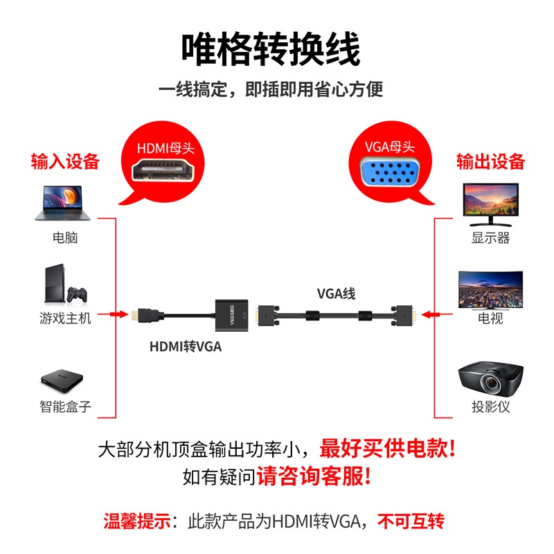 Kabel HDMI to VGA Converter