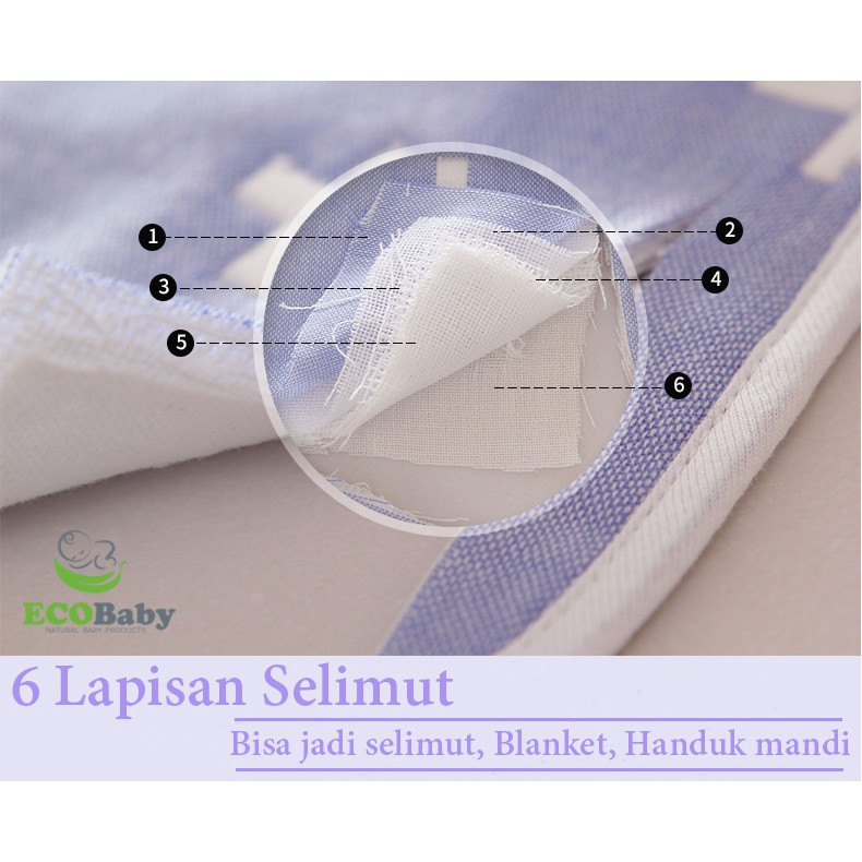 Ecobaby Selimut Bayi 80*80cm 100% Kartun Muslin Newborns Soft Swaddle Bedding Motif Jerapah ESK1507