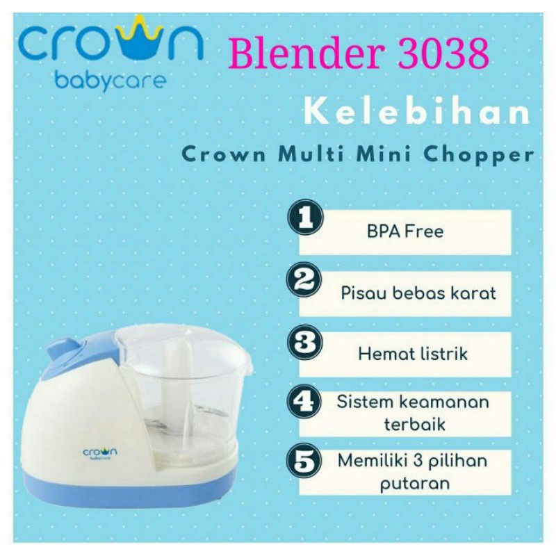 Blender / Mini Cooper Crown