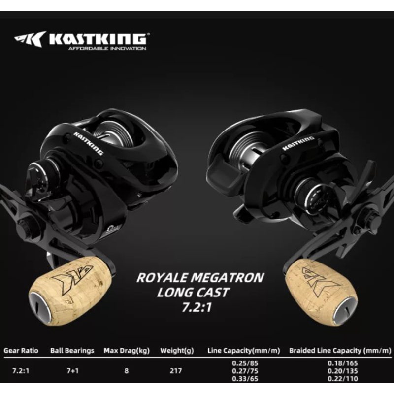 Reel Baitcasting Kastking Megatron Left hand / Handle kiri