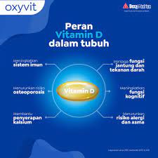 OXYVIT VITAMIN D3 1000 IU VIT D1000IU PENYERAPAN KALSIUM FOSFOR TULANG