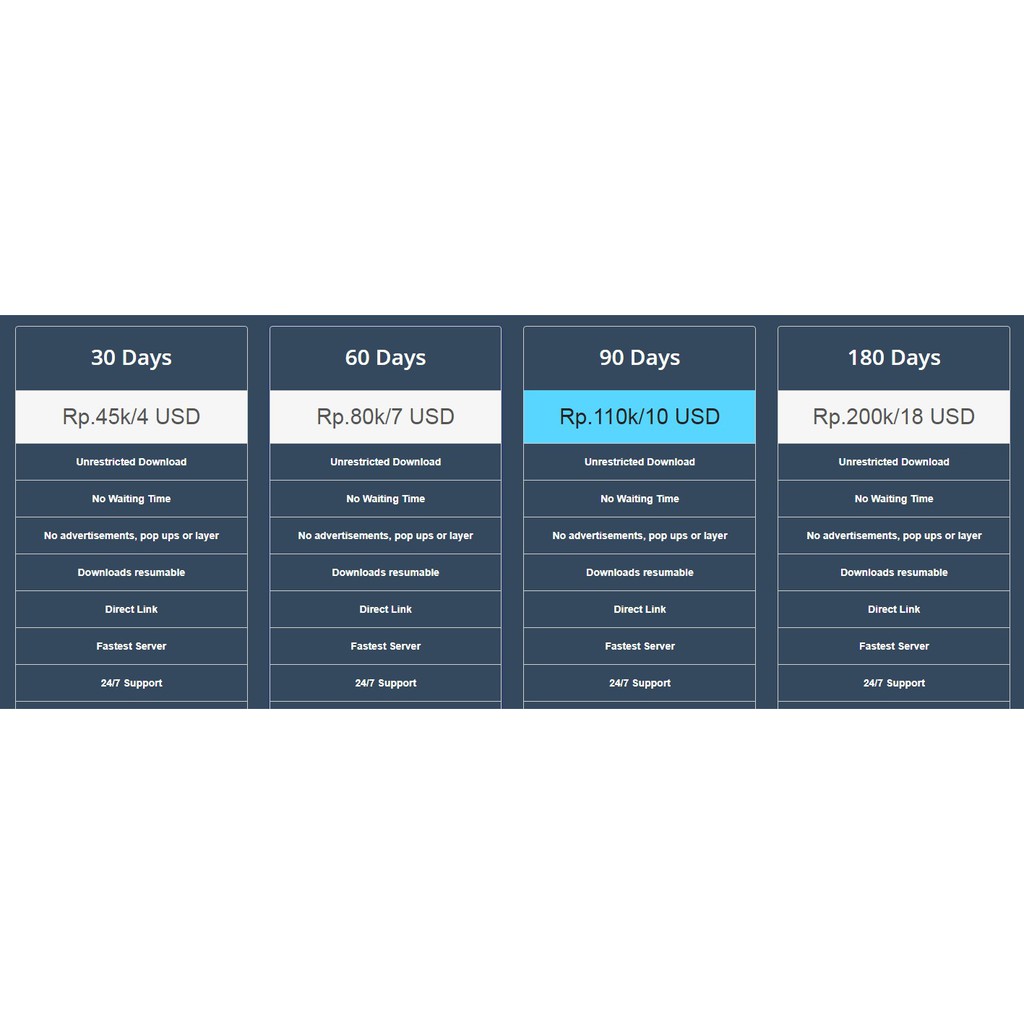 Rapidgator premium generator