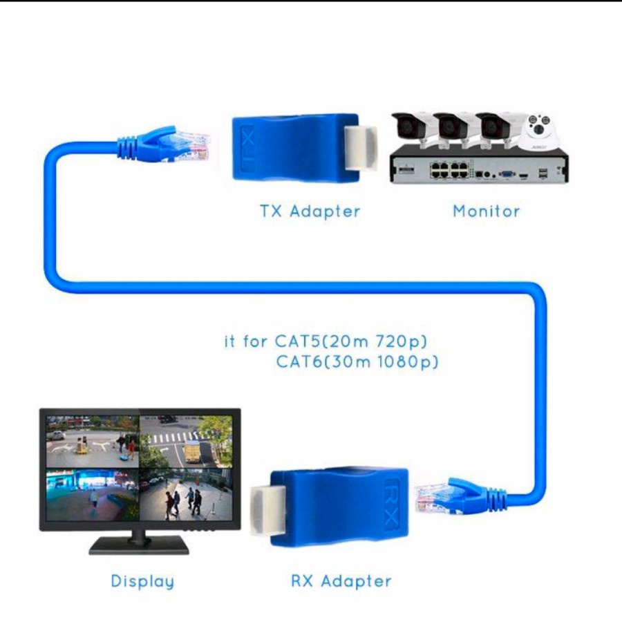 hdmi extender 30meter/sambungan hdmi extender/hdmi extender