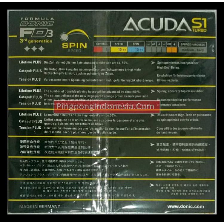 Donic Acuda S1 Turbo Terbaik