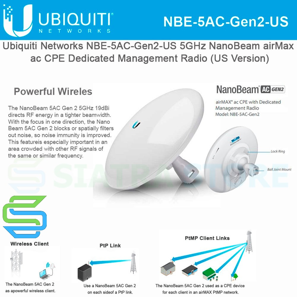 Ubiquiti NBE-5AC-Gen2 NanoBeam 5AC Gen2