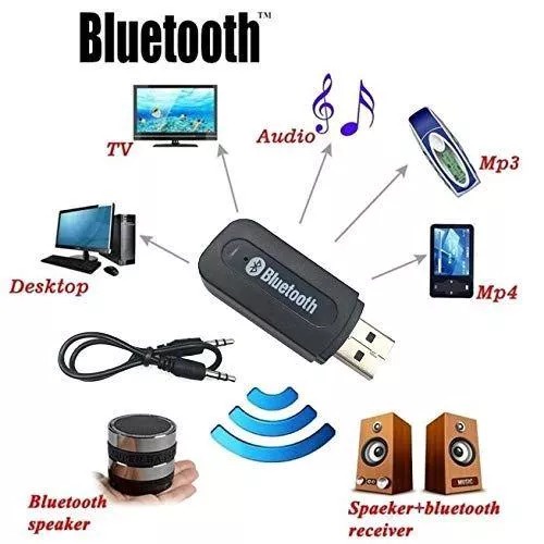 Audio Bluetooth Receiver Music 3.5mm Jack Audio Stereo Music Receiver Adapter Untuk Speaker USB SALON