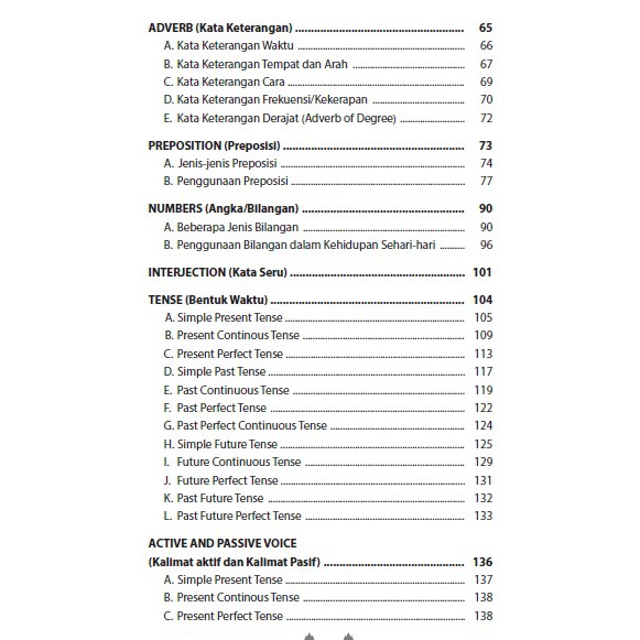 Buku GRAMMAR B. INGGRIS-Master Modul Grammar-4