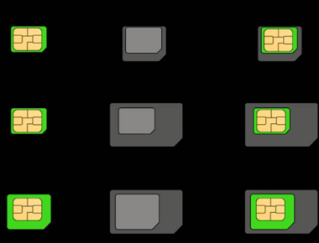 Noosy Sim Card Adapter