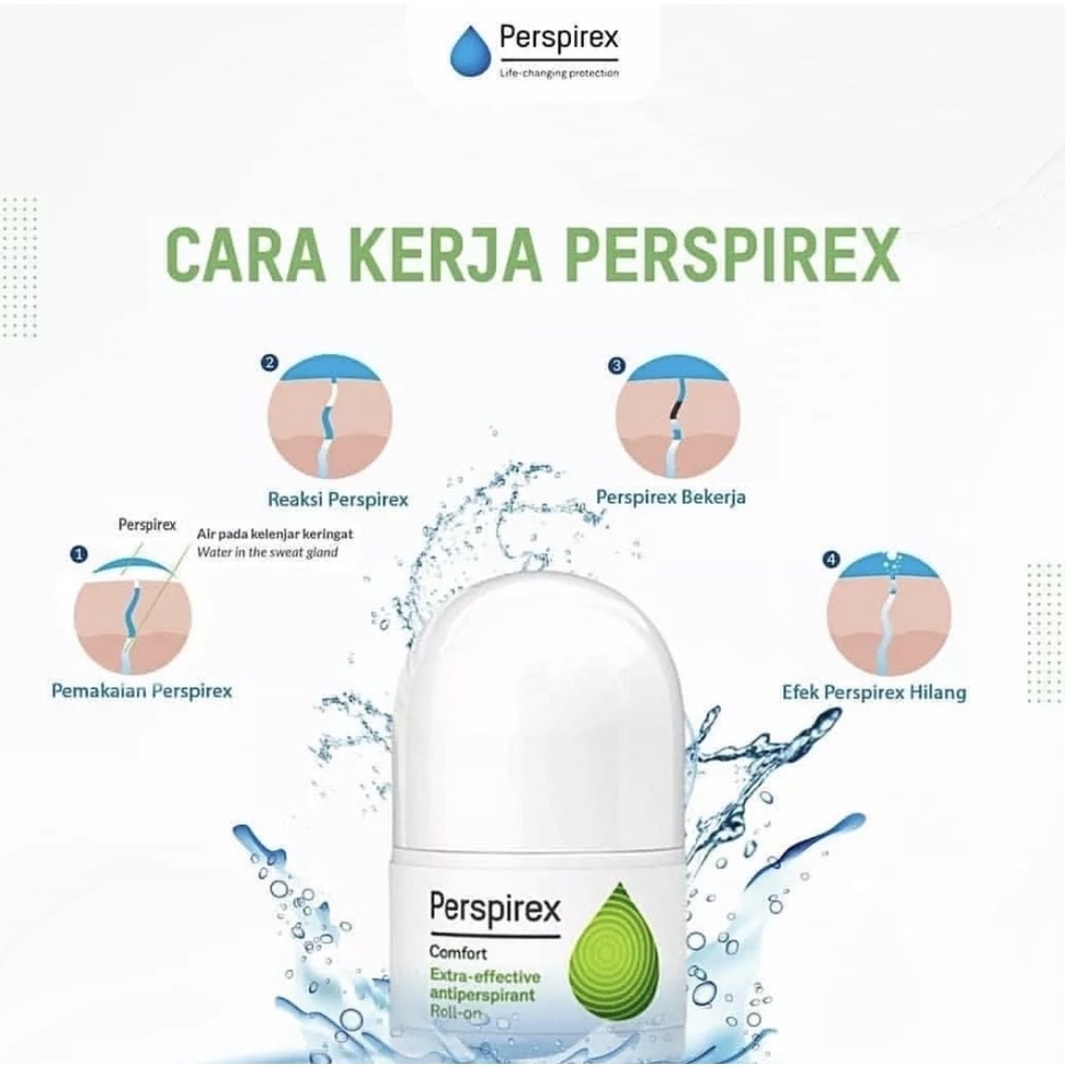 Paket Bundle Perspirex Original dan Men 20ml Deodorant Antiperspirant Perawatan Ketiak