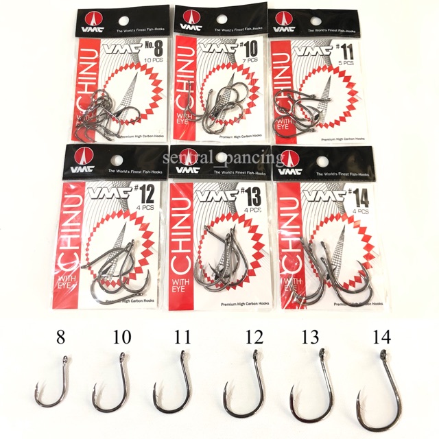 Mata Pancing / Kail VMC Chinu With Eye