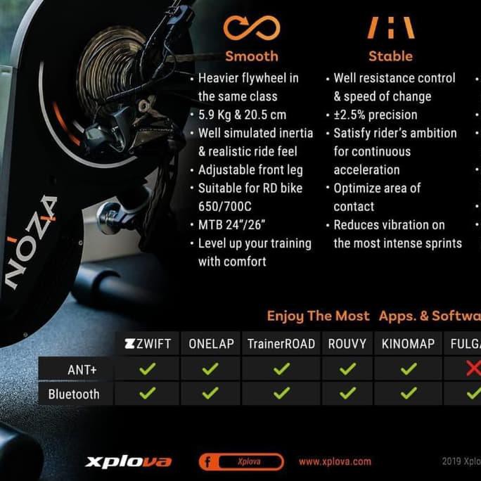 Xplova Noza Interactive Smart Trainer