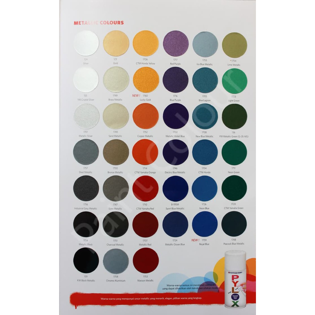 Pylox 270 Surfacer Cat Semprot