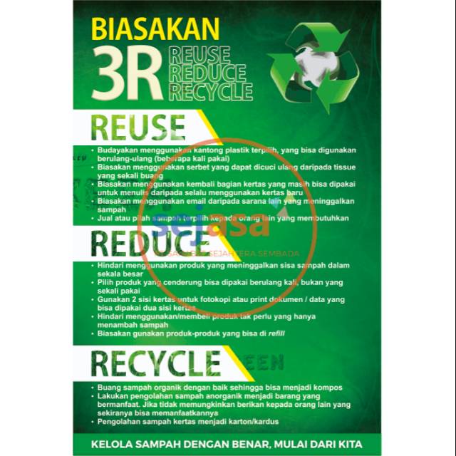 Poster Pengolahan Sampah 3r Shopee Indonesia