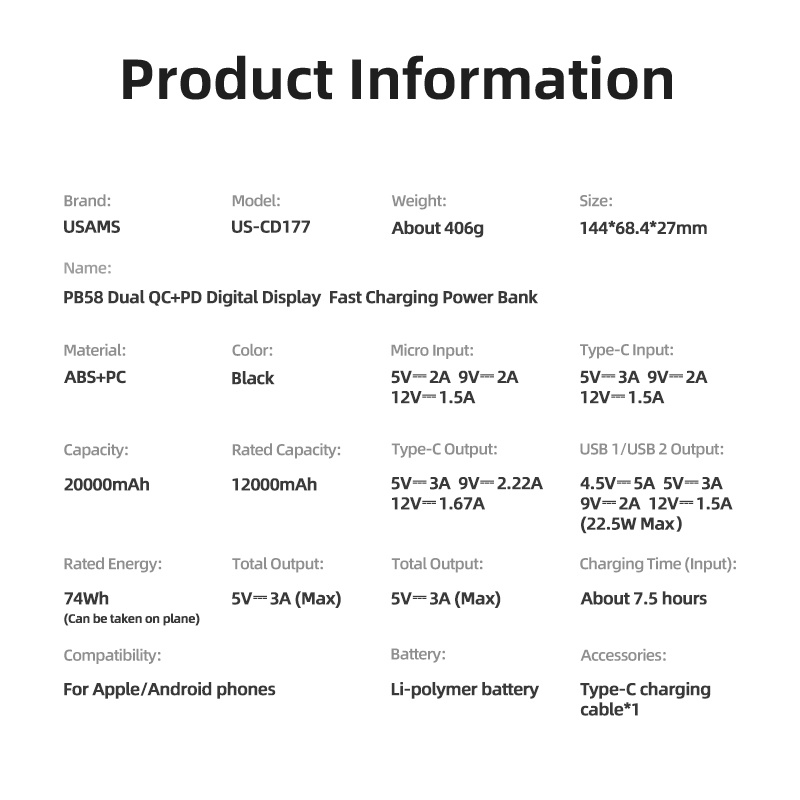 USAMS PB58 Powerbank Fast Charging 22.5W 20000mAh Broad LED Display