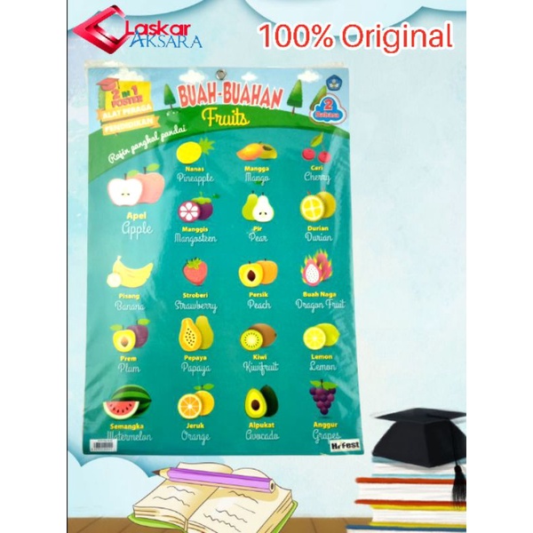 

Poster Anak 2 In 1 Poster Belajar Anak Seri Buah-Buahan