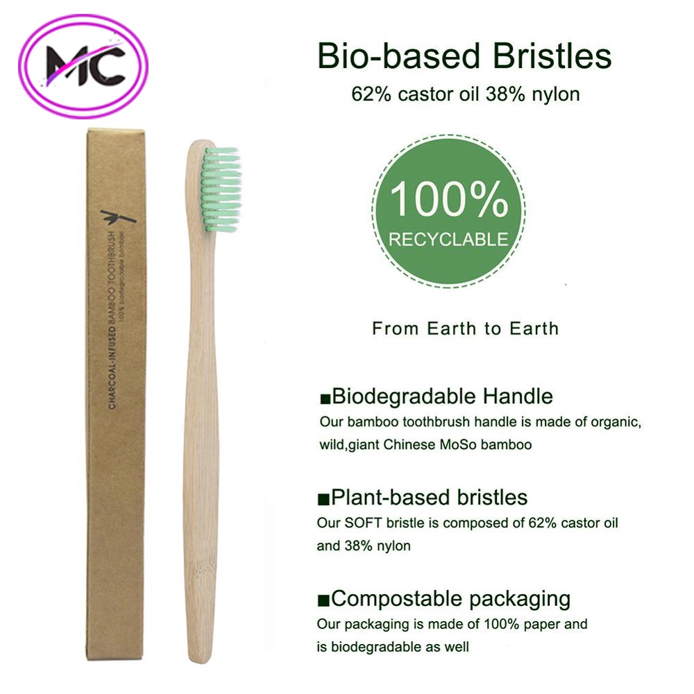 Sikat Gigi Bambu Arang Extra Soft Eco Friendly Bamboo Toothbrush Natural  Lembut Bersih Aman Untuk Gigi Premium Murah