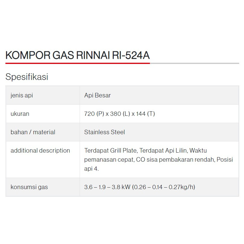 Rinnai RI-524A Kompor 2 Tungku + Grill Pan Series RI-524 A / RI524A / RI 524A / RI 524 A / RI524 A