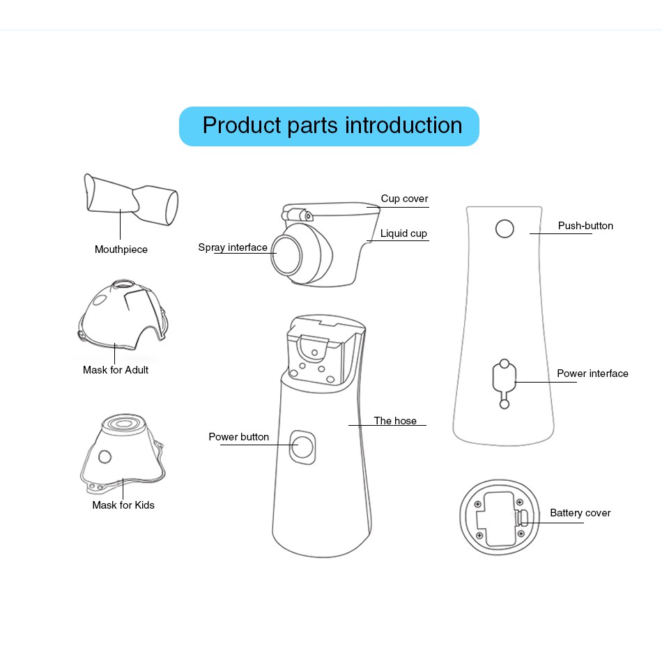 Nebulizer portable alat terapi pernapasan asma untuk anak dan dewasa + kabel USB