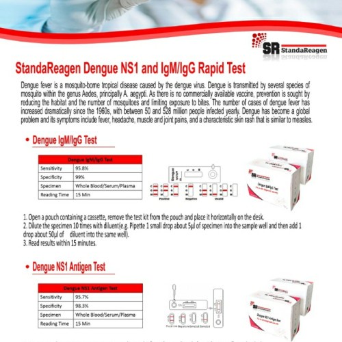 Rapid test Dengue Igg/Igm Standareagen, isi 25 test