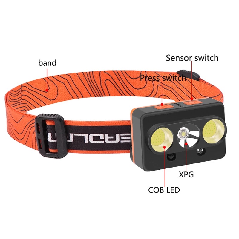 (Outdoor) Lampu Senter Kepala Led Ultra Terang Anti Air Charge Usb Untuk Lari / Bersepeda / Memancing / Hiking