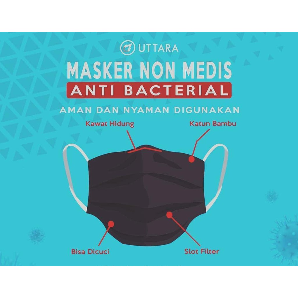 Masker Non Medis Anti Mikroba